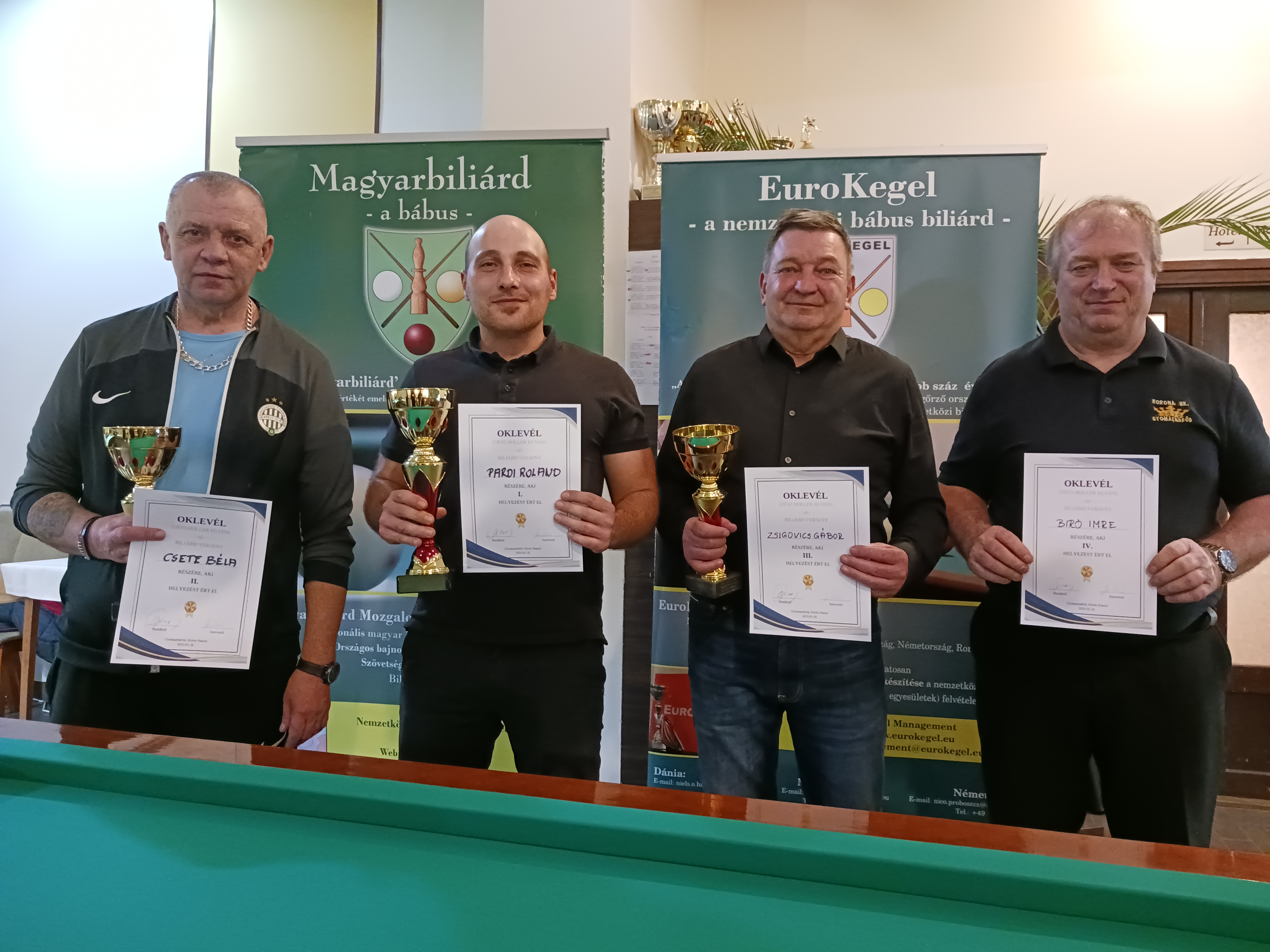 Újévi Holler Kupa eredménybeszámoló