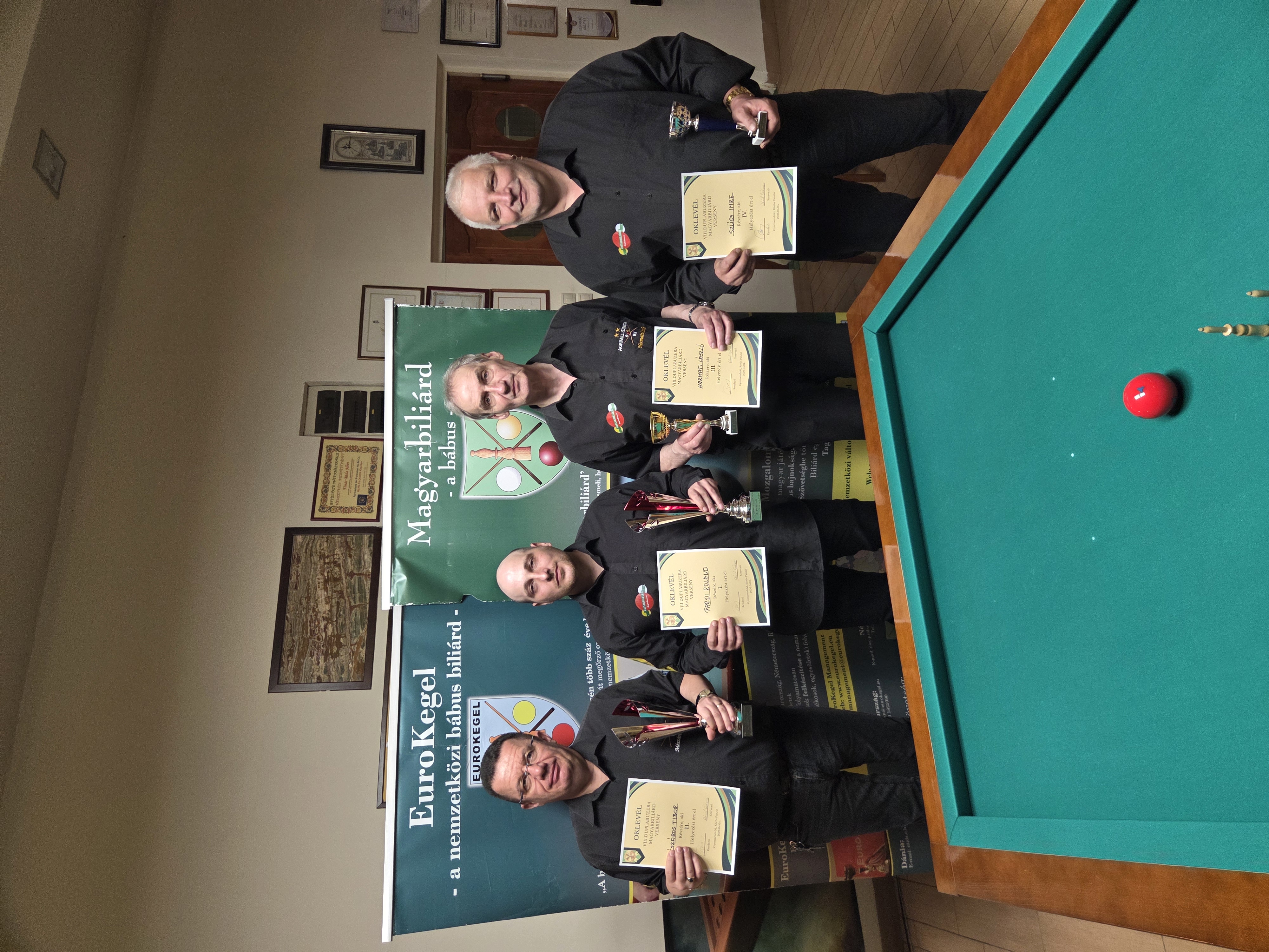 VIII. Televíziós DuplaBuzera Verseny – Eredménybeszámoló